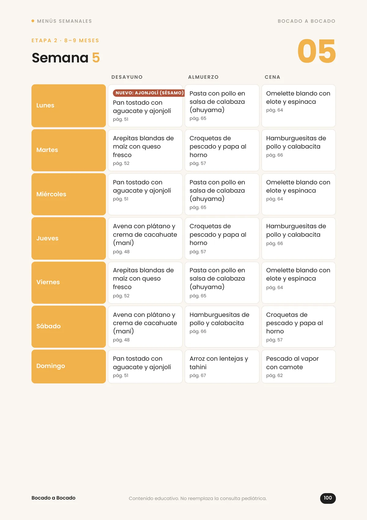 Menú de la semana 5